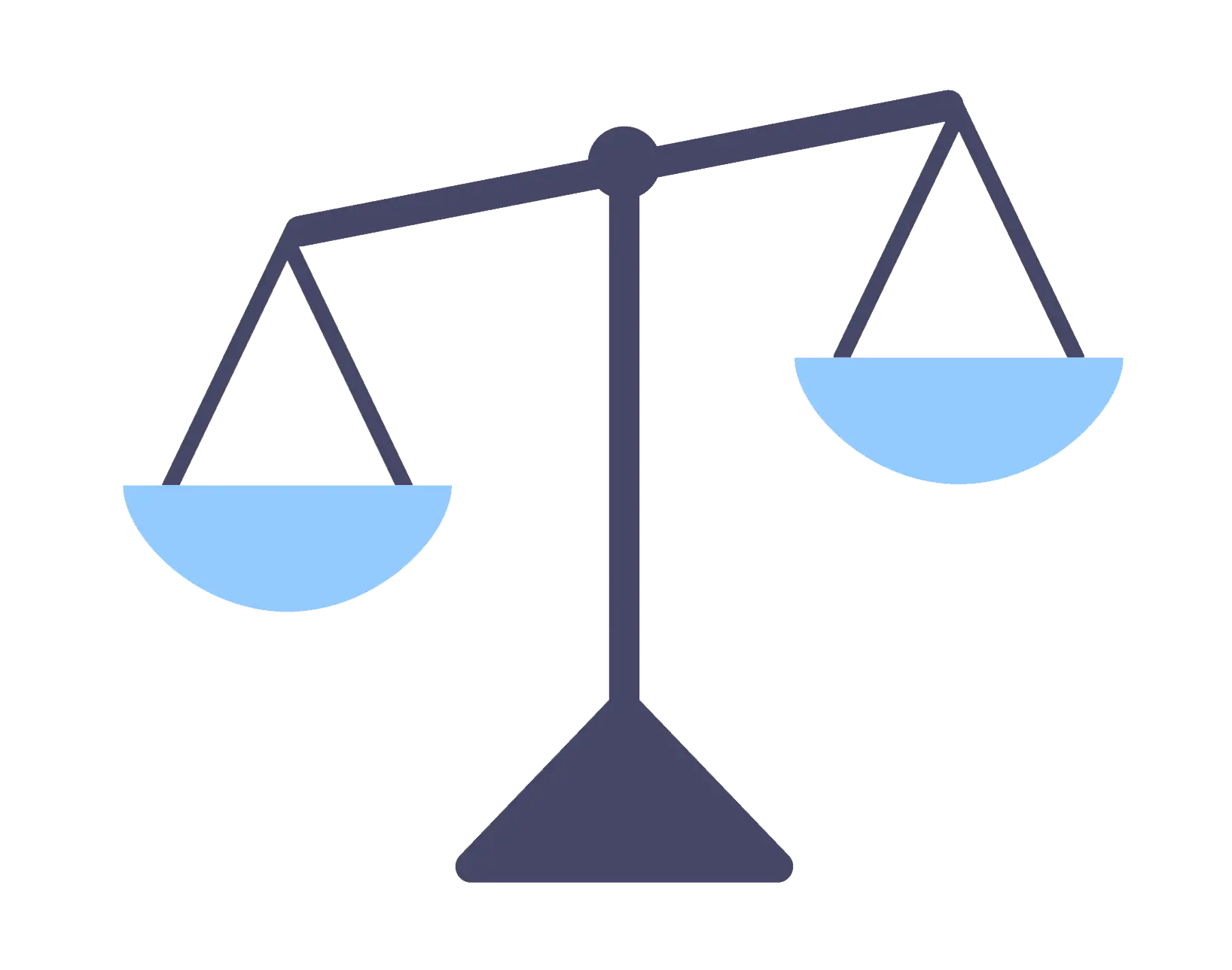 GIÁ TRỊ CỐT LÕI